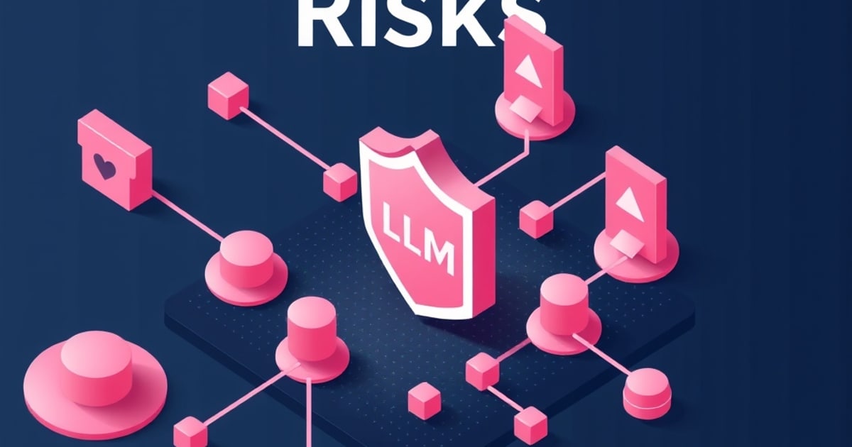 LLM threat landscape covering prompt injection, supply chain poisoning, agent tool chaining, and memory attacks